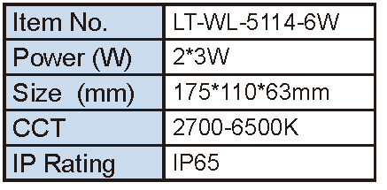 Lighting Supplier|Lightac Lighting